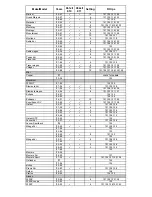 Preview for 20 page of Thule Passage 910 Installation Instructions Manual