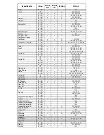 Preview for 21 page of Thule Passage 910 Installation Instructions Manual