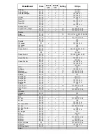 Preview for 22 page of Thule Passage 910 Installation Instructions Manual