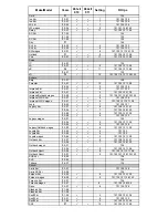 Preview for 23 page of Thule Passage 910 Installation Instructions Manual