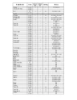 Preview for 24 page of Thule Passage 910 Installation Instructions Manual