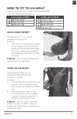 Preview for 5 page of Thule Sapling Instructions Manual