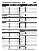 Preview for 13 page of Thule Sidearm 594XT Manual