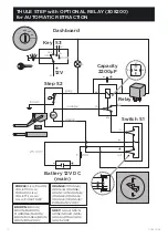 Preview for 10 page of Thule Single Step V15 Installation And User Instructions Manual