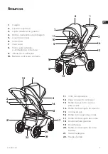 Preview for 17 page of Thule Sleek 11000001 Instructions Manual