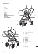 Preview for 75 page of Thule Sleek 11000001 Instructions Manual