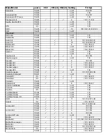 Preview for 12 page of Thule Speedway 961xt User Manual