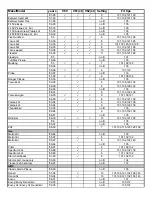 Preview for 15 page of Thule Speedway 961xt User Manual