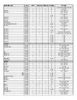 Preview for 19 page of Thule Speedway 961xt User Manual