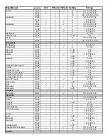 Preview for 22 page of Thule Speedway 961xt User Manual