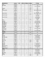 Preview for 23 page of Thule Speedway 961xt User Manual