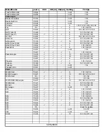 Preview for 26 page of Thule Speedway 961xt User Manual