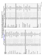 Preview for 6 page of Thule THRUWAY 2 968 User Manual