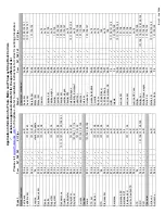 Preview for 7 page of Thule THRUWAY 2 968 User Manual