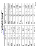 Preview for 8 page of Thule THRUWAY 2 968 User Manual