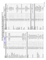 Preview for 10 page of Thule THRUWAY 2 968 User Manual