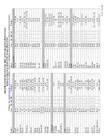 Preview for 12 page of Thule THRUWAY 2 968 User Manual