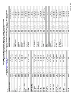 Preview for 13 page of Thule THRUWAY 2 968 User Manual