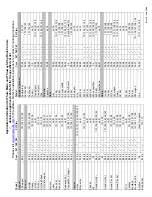 Preview for 15 page of Thule THRUWAY 2 968 User Manual