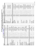 Preview for 16 page of Thule THRUWAY 2 968 User Manual