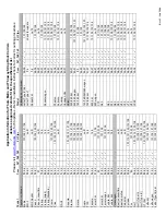 Preview for 17 page of Thule THRUWAY 2 968 User Manual