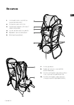 Preview for 15 page of Thule Thule Sapling 3204538 Instructions Manual