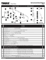 Thule TracRac 91000 Manual предпросмотр