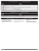 Preview for 2 page of Thule TracRac SR Manual