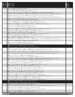 Preview for 2 page of Thule XSPORTER PRO 500XT Manual