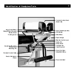 Preview for 4 page of Thuli Tables 300 Elevation Owner'S Manual