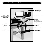 Предварительный просмотр 4 страницы Thuli Tables 300 Stationary Owner'S Manual