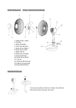 Preview for 4 page of Thulos Kool Breeze TH-KB09 User Manual