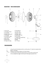 Preview for 9 page of Thulos Kool Breeze TH-KB09 User Manual