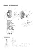 Preview for 10 page of Thulos Kool Breeze TH-KB09 User Manual