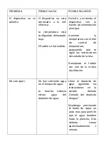 Предварительный просмотр 12 страницы Thulos TH-CP2250 Instruction Manual