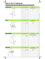 Preview for 119 page of Thump TSK50cc Owner'S Manual