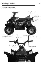 Preview for 13 page of Thumpstar ATV 125CC Owner'S Manual