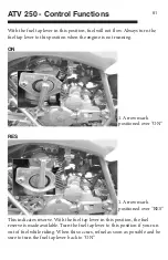 Preview for 88 page of Thumpstar ATV 125CC Owner'S Manual