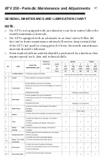 Preview for 94 page of Thumpstar ATV 125CC Owner'S Manual