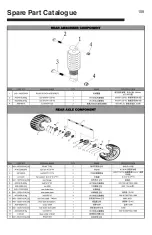 Preview for 165 page of Thumpstar ATV 125CC Owner'S Manual