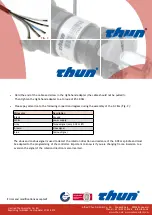 Preview for 4 page of Thun X-CELL R Assembly Instructions