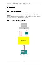 Preview for 4 page of Thunder Laser DF 211 User Manual