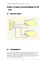 Preview for 15 page of Thunder Laser DF 211 User Manual