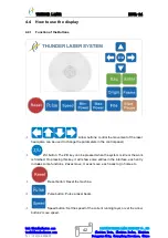 Preview for 42 page of Thunder Laser NOVA-24 User Manual