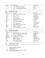 Предварительный просмотр 77 страницы Thunder Scientific 2500 series Operation And Maintenance Manual