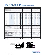 Preview for 18 page of Thunder Scientific ACS-517B Operation And Maintenance Manual