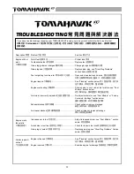 Предварительный просмотр 14 страницы THUNDER TIGER 6197-F Manual