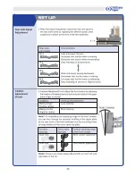 Preview for 29 page of THUNDER TIGER 6230-K10 Manual