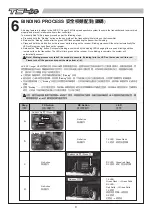 Preview for 7 page of THUNDER TIGER 6724-F28 PLUS 3.5 Instruction Manual & Parts Catalogue