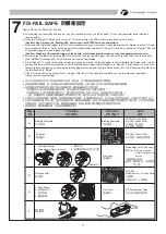 Preview for 8 page of THUNDER TIGER 6724-F28 PLUS 3.5 Instruction Manual & Parts Catalogue